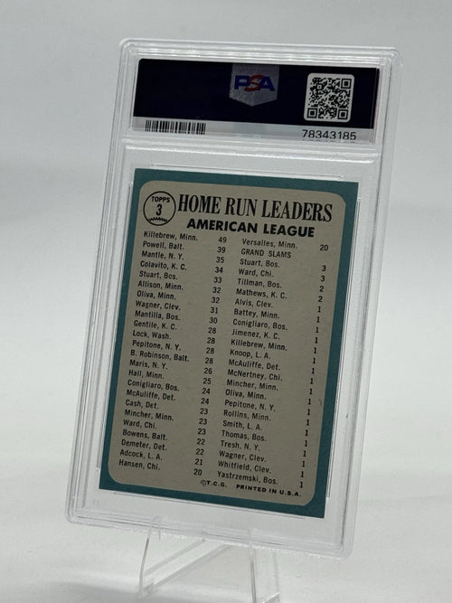 1965 Topps #3 Killebrew / Powell / Mantle PSA 6 AL Home Run Leaders (0751)