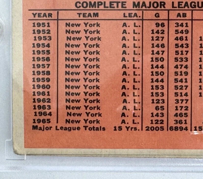 1966 TOPPS #50 MICKEY MANTLE YANKEES Baseball Card