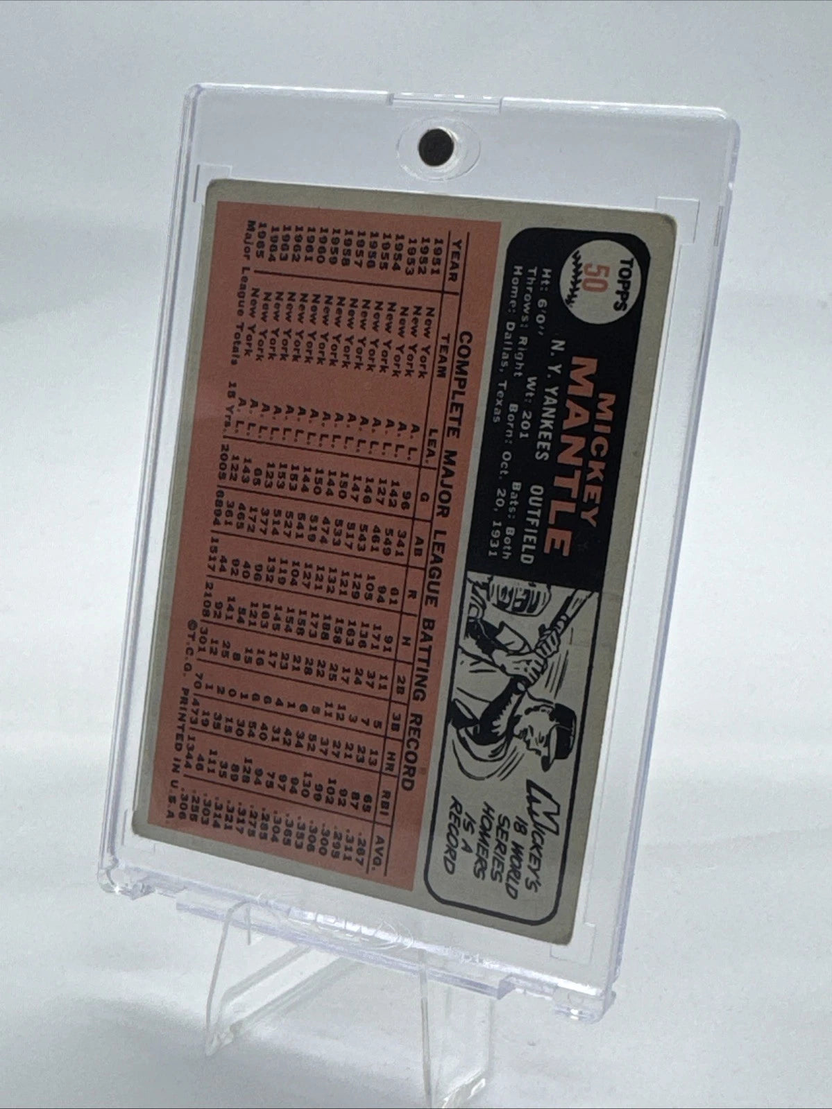 1966 Topps - Mickey Mantle #50